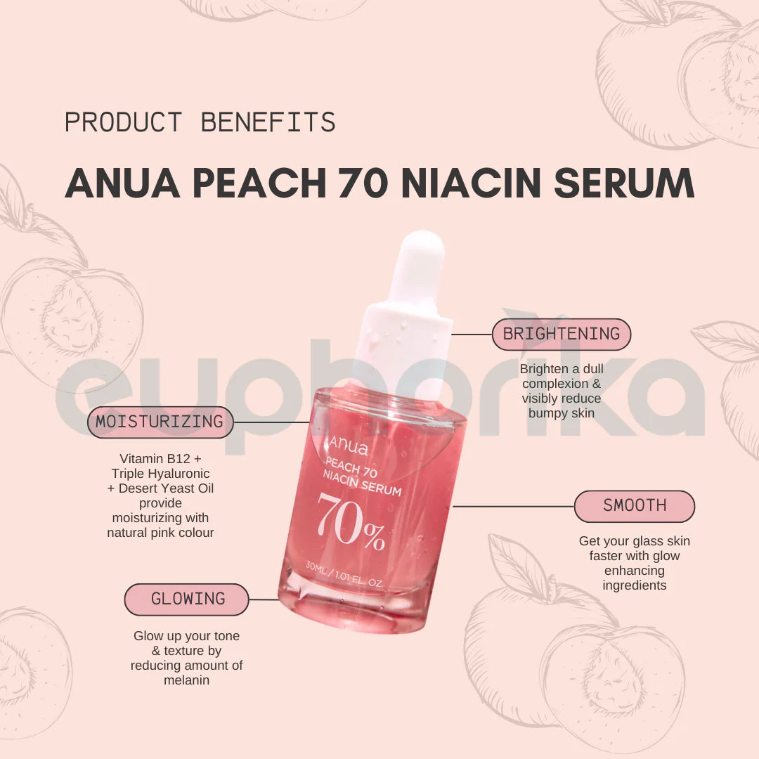 ANUA PEACH 70 NIACIN SERUM