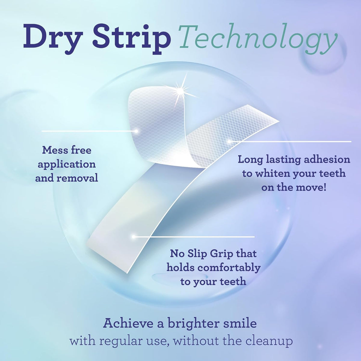 GURUNANDA TEETH WHITENING STRIPS – 7-DAY TREATMENT