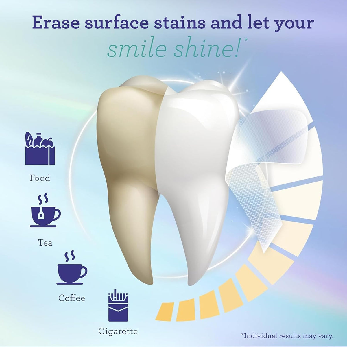 GURUNANDA TEETH WHITENING STRIPS – 7-DAY TREATMENT