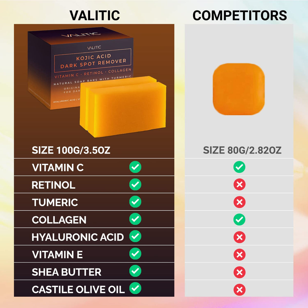 VALITIC KOJIC ACID DARK SPOT REMOVER BAR FACE CLEANSER