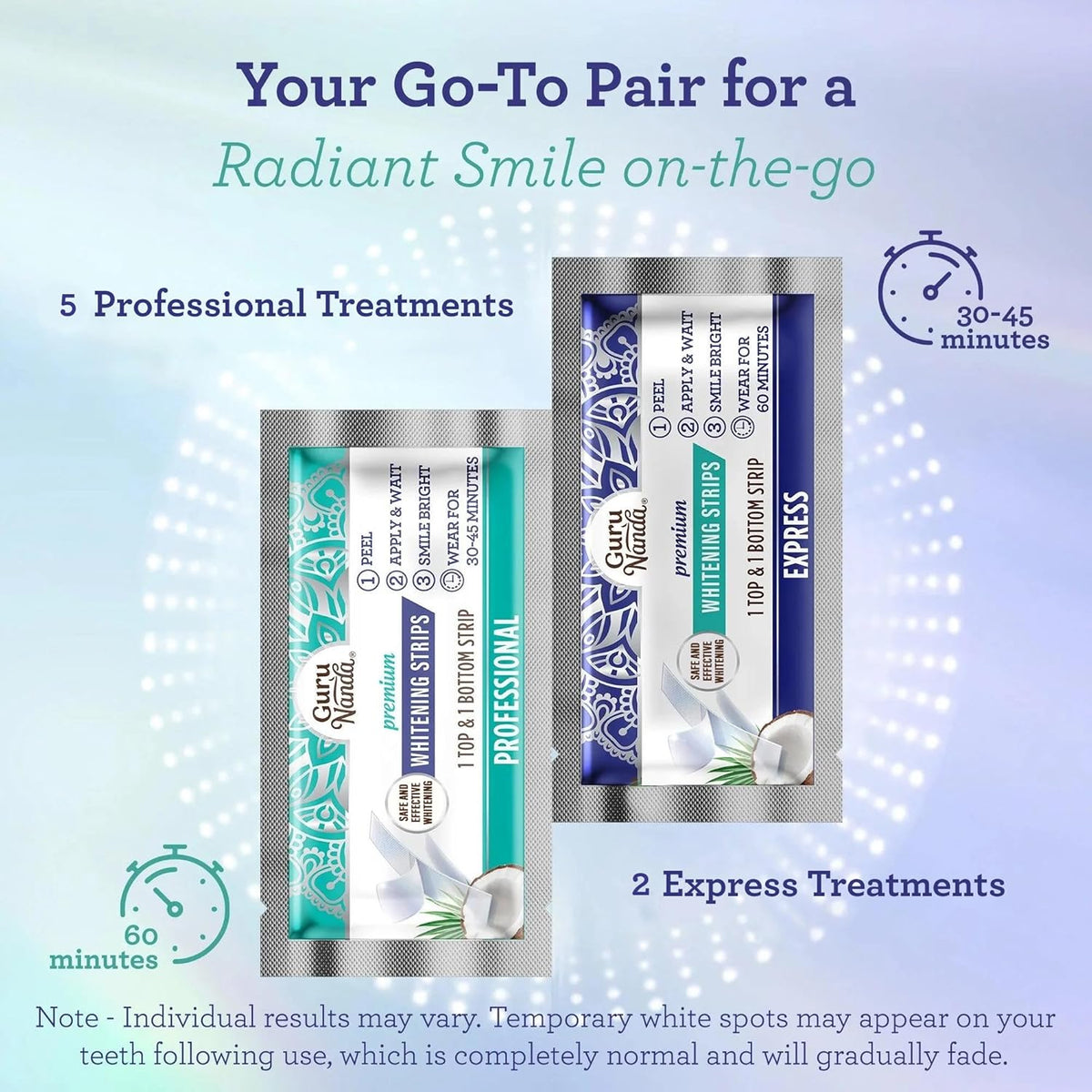 GURUNANDA TEETH WHITENING STRIPS – 7-DAY TREATMENT