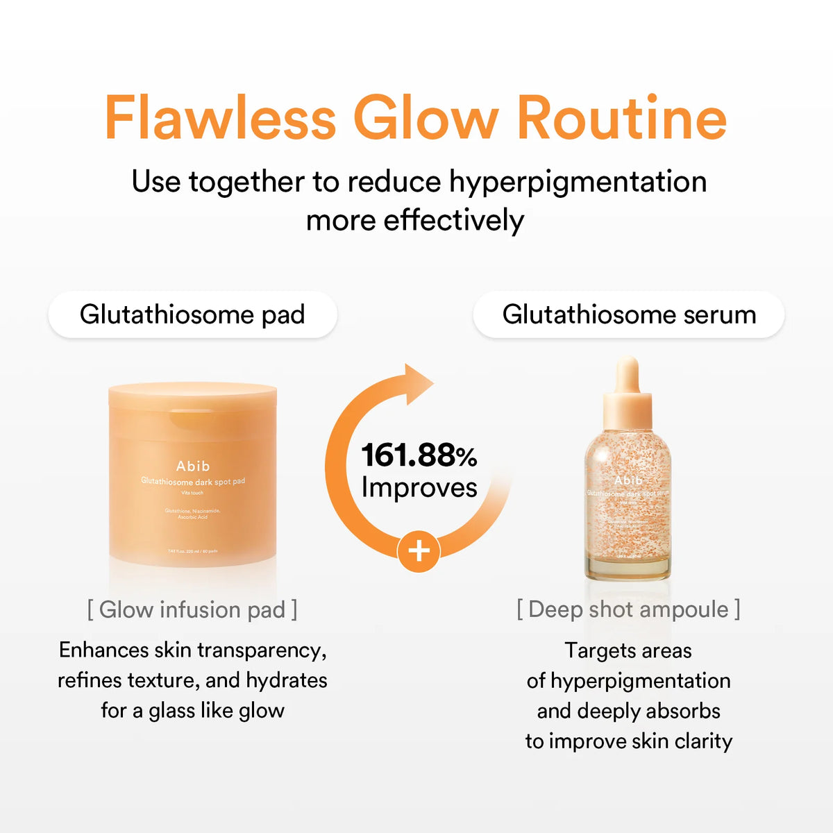 ABIB GLUTATHIOSOME DARK SPOT SERUM VITA DROP