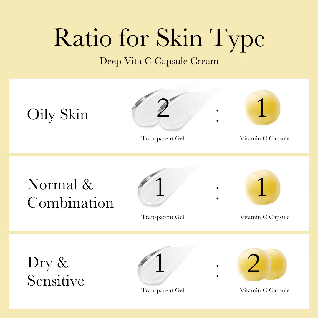 MEDICUBE – DEEP VITA C CAPSULE FACE CREAM
